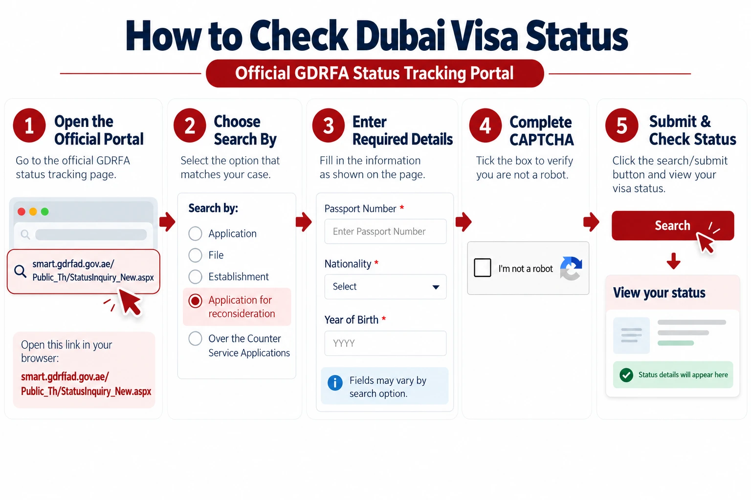 Check UAE Visa Status by Passport Number for UK Citizens On GDRFA